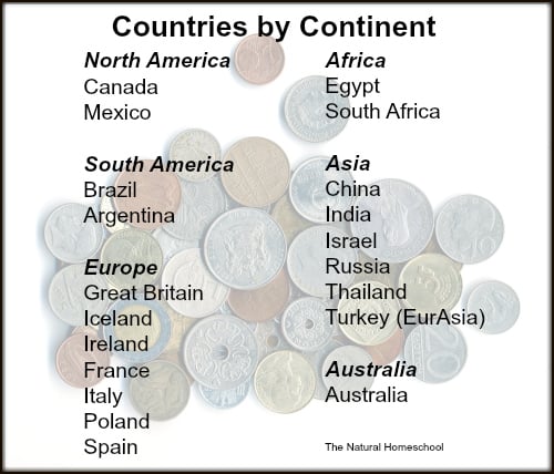 Coins from Around the World Geography Lessons with FREE Printables