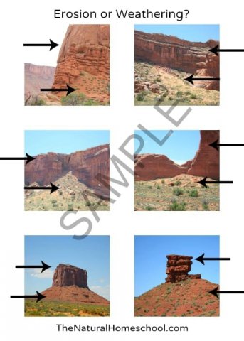 The Best Free Printable: What is the Difference between Weathering and ...