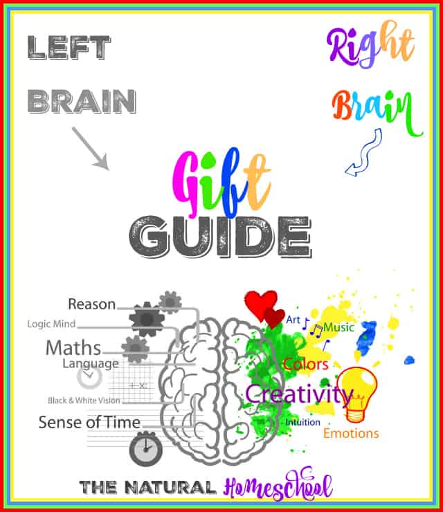 In this post, you will see a list of gifts for children.  The list is divided into two: one is for left-brained children and right-brained children.