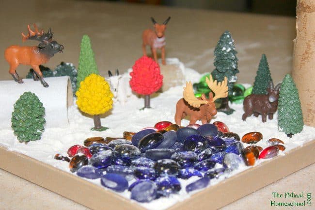 We used this bin with different animals as a sensory bin or a Winter diorama about animals that hibernate in Winter, but now, it is about animals that adapt in Winter. Come see!