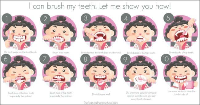 In this post, we will be sharing the specific steps to brushing teeth for children using a brushing teeth chart and 3-part cards.