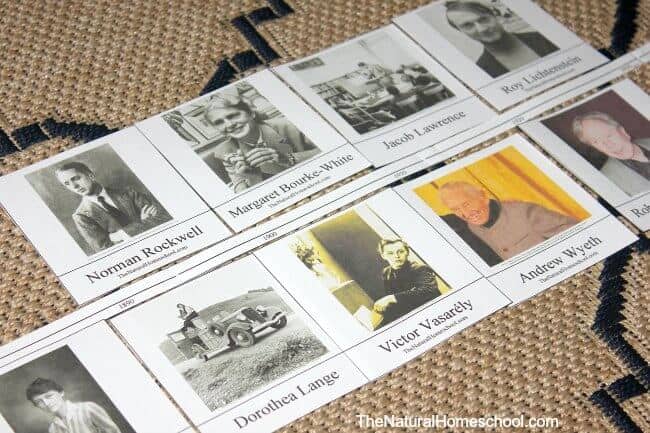 Printable Art History Timeline and List of Famous Modern Artists (1860 ...