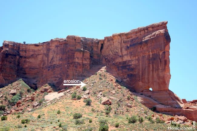 What Does Erosion Mean Printables The Natural Homeschool