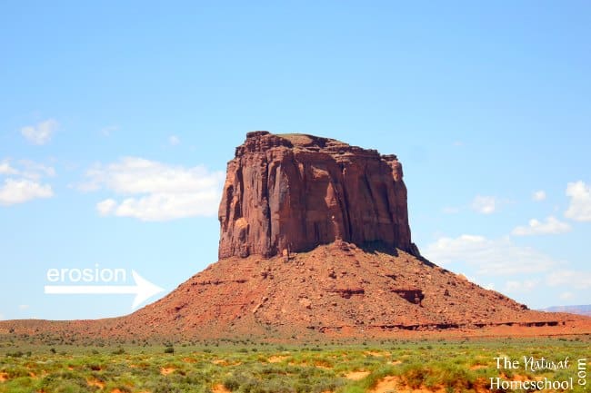 What Does Erosion Mean Printables The Natural Homeschool