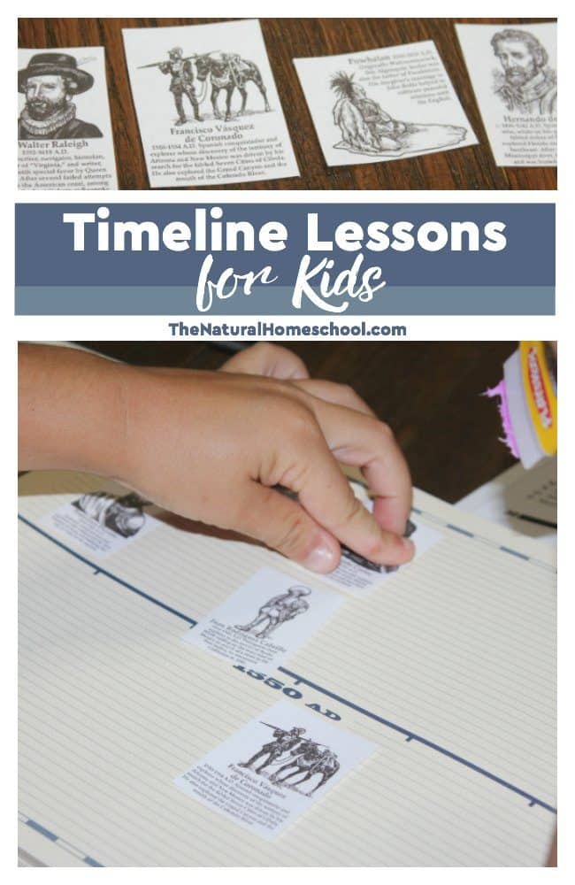 It is full of  important information to offer endless Timeline Lessons for kids! It has been so much fun using this as it goes PERFECTLY with our History studies.