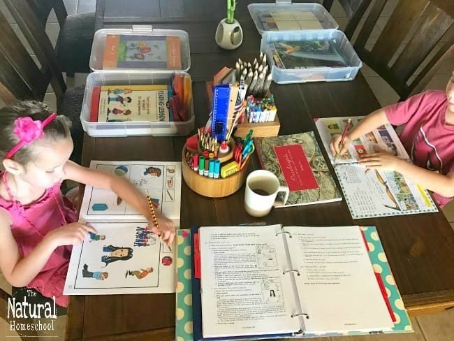 Welcome to our yearly Homeschool room tour! We are excited to see how much our homeschool room changes from year to year and we have kept track of it all in our posts! You can see them here for 2014, here for 2015 and here for 2016! So take a look at these awesome homeschool room pictures!