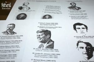 Tour of the USA ~ Printable List of the US Presidents in Order - The Natural Homeschool