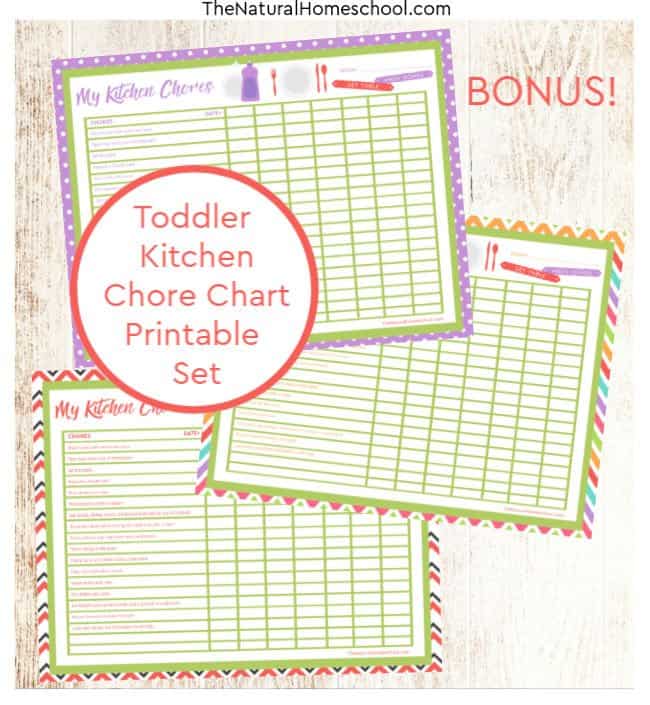 Printable Chore Charts Pictures and Practical Activities - The Natural ...